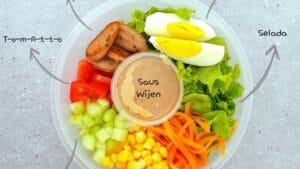 Resep Makanan Sehat: Diet Cepat untuk Anda Diet Cepat